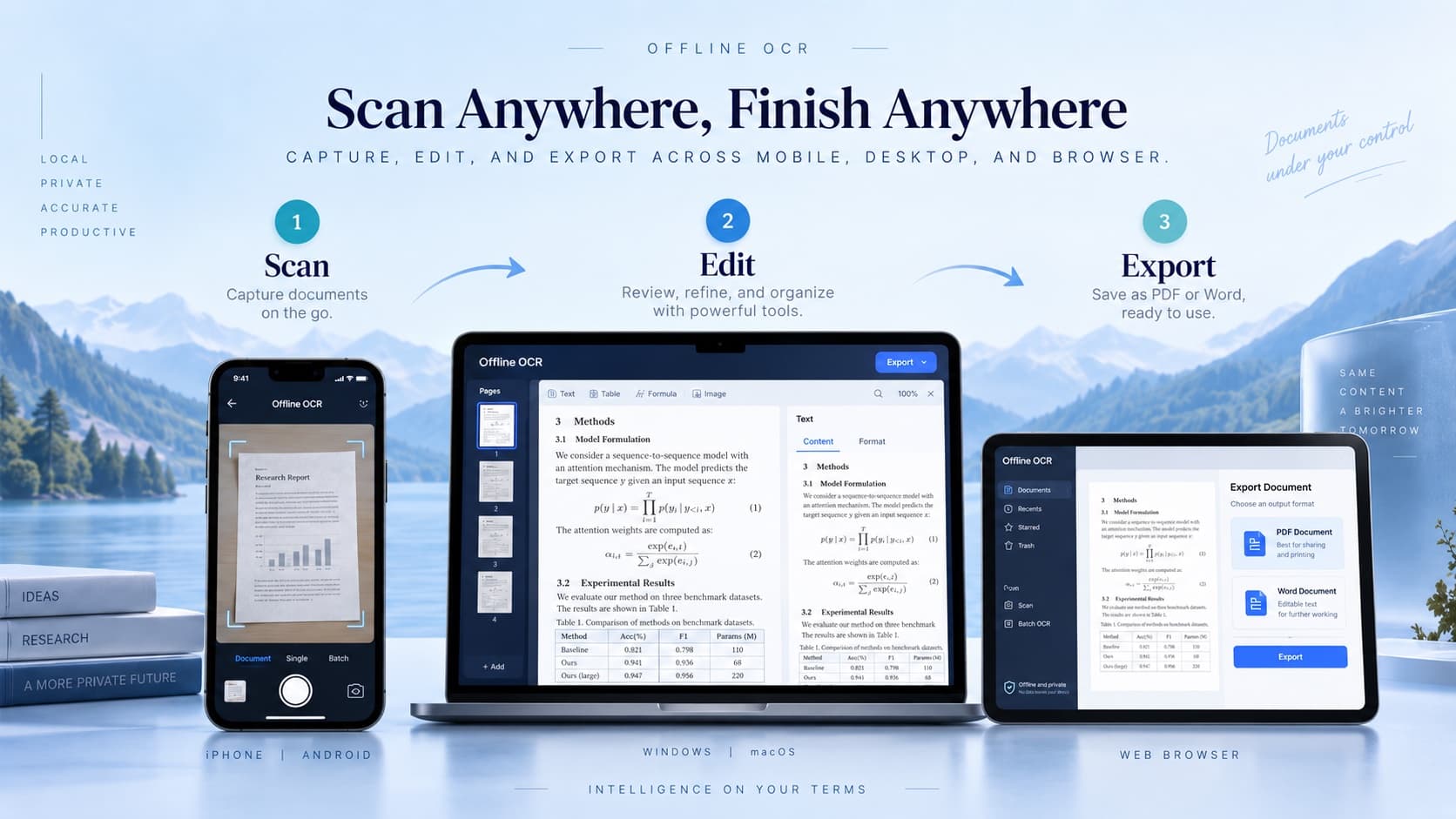 Offline OCR scan, edit and export workflow across devices